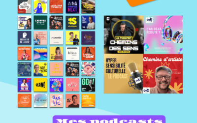 Mes quatre podcasts participent au Podcasthon 2026